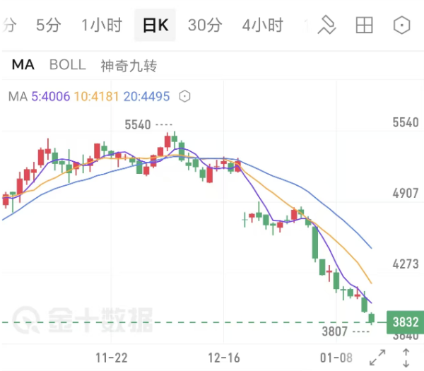 image.png http://img-cdn.mall.lingtong.info/uploads/assets/images/{E74B70C5-1644-9AC7-F2CB-17316892CC62}.png